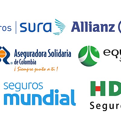 Timeline: COMPAÑIAS ASEGURADORAS