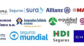 Timeline: COMPAÑIAS ASEGURADORAS
