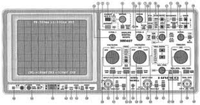 CREACION DEL PRIMER OSCILOSCOPIO