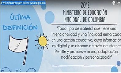 Definicion de Recurso educativo digital por Mineducacion en Colombia en el 2012