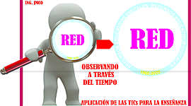 Timeline: RECURSOS EDUCATIVOS DIGITALES