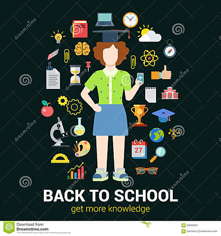 Objetos de conocimiento, Merril (2000)