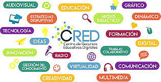 MATERIALES DIGITALES