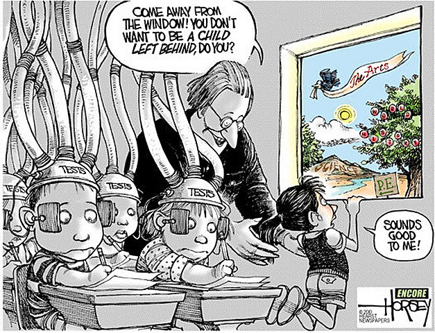 No Child Left Behind Act