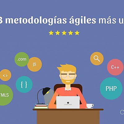 Timeline: Linea de Tiempo de La Historia de Ingeniería de Software