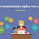 Metodologias agile titulo 1 1080x720