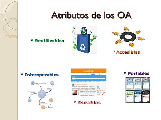 2005: Diseño de objetos de aprendizaje