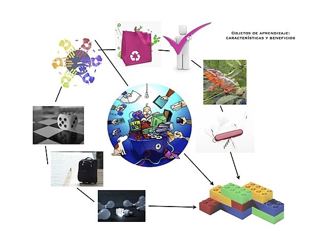 IEEE - Recursos edutivos