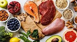 Timeline: Design Thinking for year 11 Food Technology