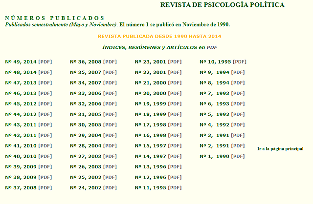 Revista Psicología Política