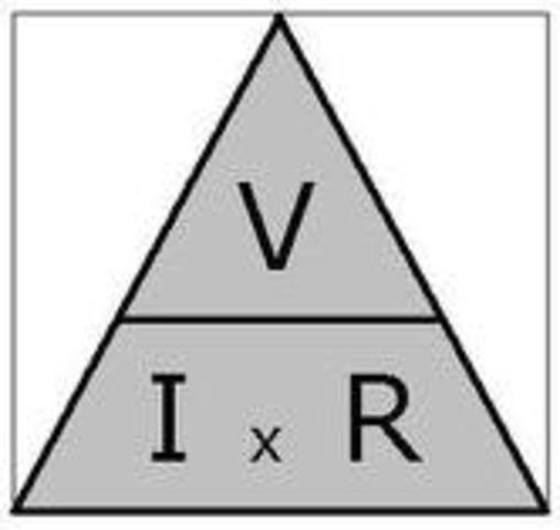 voltaje, corriente y resistencia