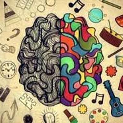 Timeline: psicología educativa