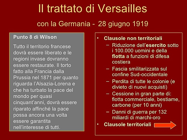 Trattato di Versailles/2