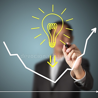 Timeline: Los principios de la administración