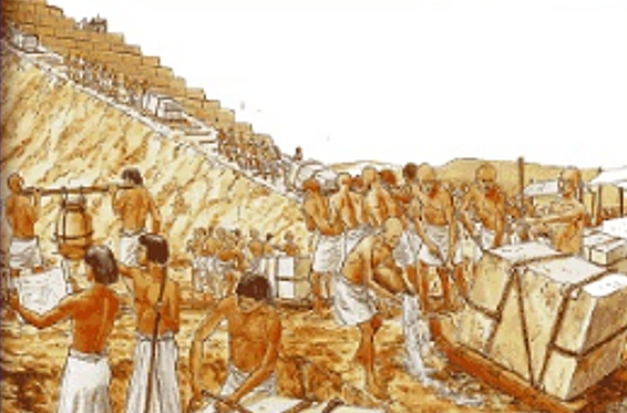 Gandes Civilizaciones