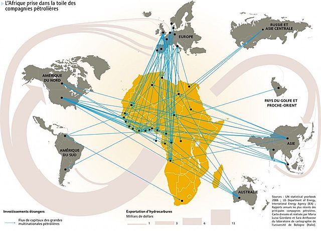 Presencia continental de Europeos en África