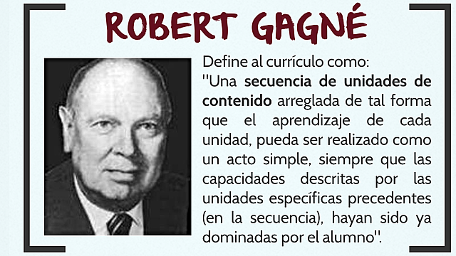Robert Gagné