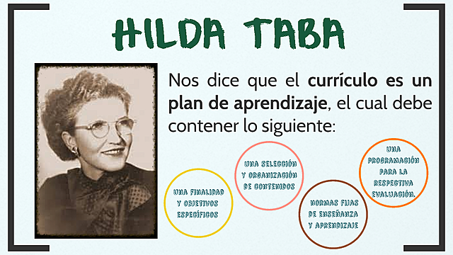 Hilda Taba