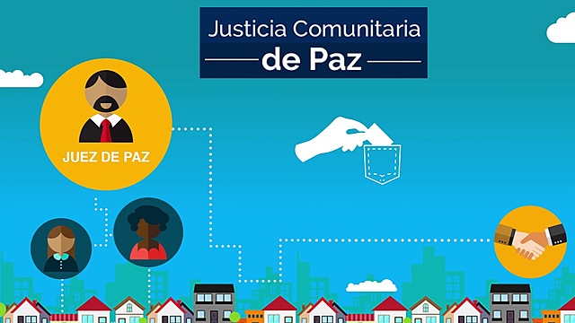 Justicia De Paz