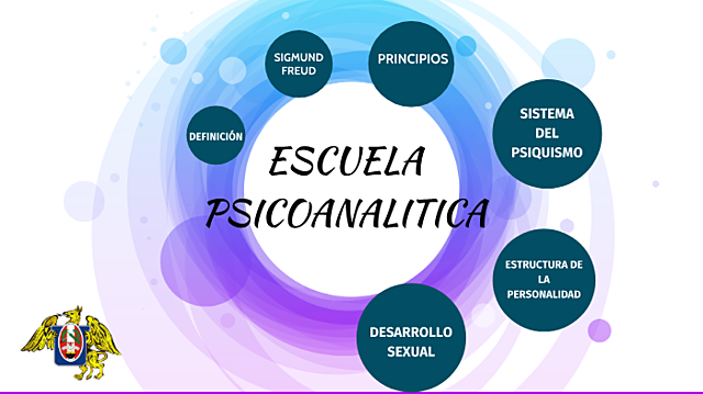 1 ESCUELA DEL PSICOANÁLISIS