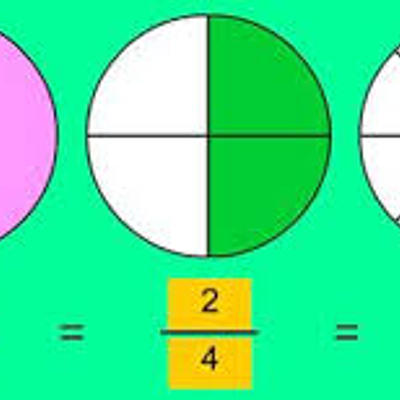 Timeline: FRACCIONARIOS