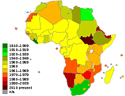 Independencia para casi todos