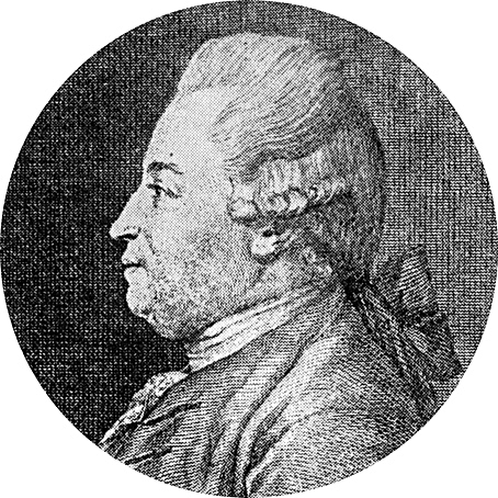 Otto Friedrich Müller