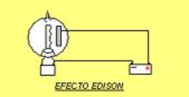 El efecto Edison, posteriormente conocido como emision termoionica
