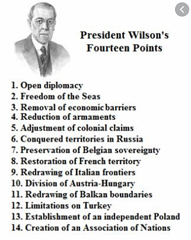 Wilson’s 14 points