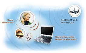 ya todo es inalámbrico