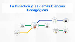 La didáctica  y las demás ciencias pedagógicas