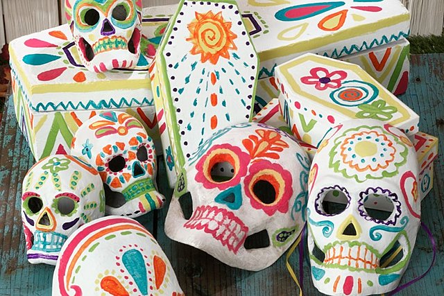 Guiding Question Answered