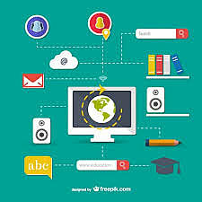 Objetos de aprendizaje – WILLEY