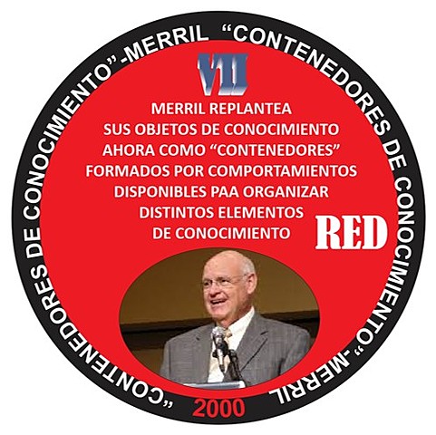 CONTENEDORES DEL CONOCIMIENTO