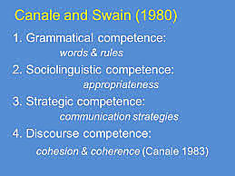 Canale & Swain focuses their work on the interaction of social context, grammar, and meaning (more precisely, social meaning).