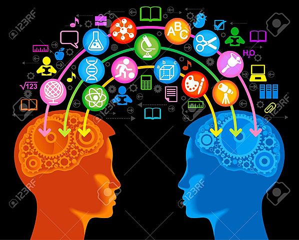 Objeto de Conocimiento