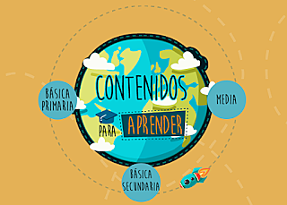 Cápsulas Educativas Digitales