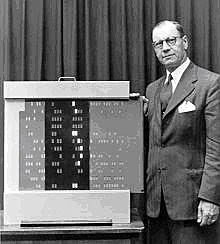 SE CREA EL TÉRMINO BI