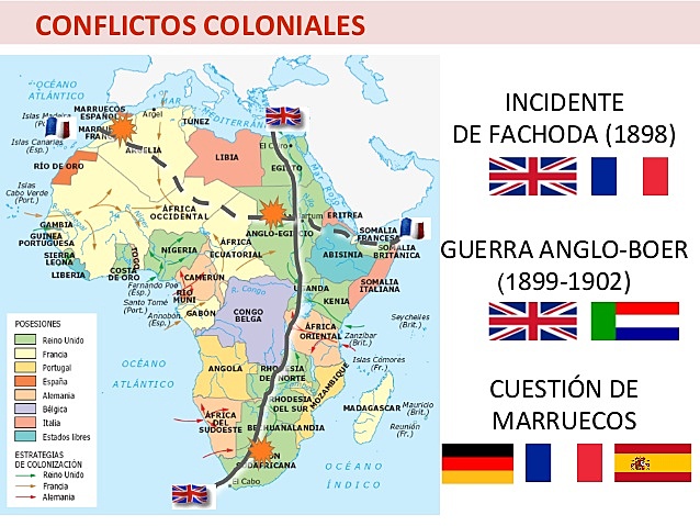 Incidente de Fachoda