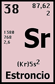 Estroncio (Sr)