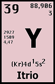 Itrio (Y)