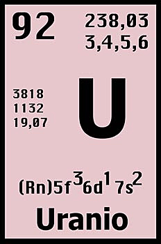 Uranio (U)