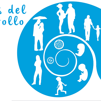 Timeline: Psicología del desarrollo humano. Autores