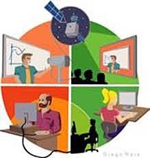 EDUCACIÓN A DISTANCIA