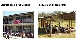 Unificación de educación Rural y educación Urbana