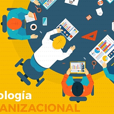 Timeline: Línea de tiempo de la psicología organizacional. By Luis Angel Ochoa
