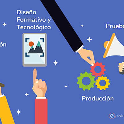 Timeline: Evolución del concepto de Red