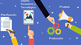 Timeline: Evolución del concepto de Red