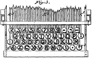 QWERTY keyboard