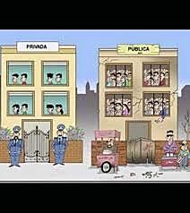 Educación pública y Educación privada